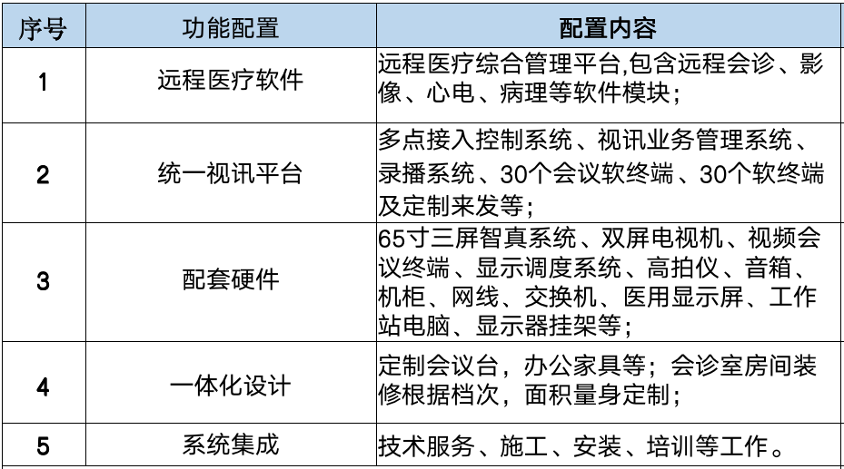 远程医疗8.png